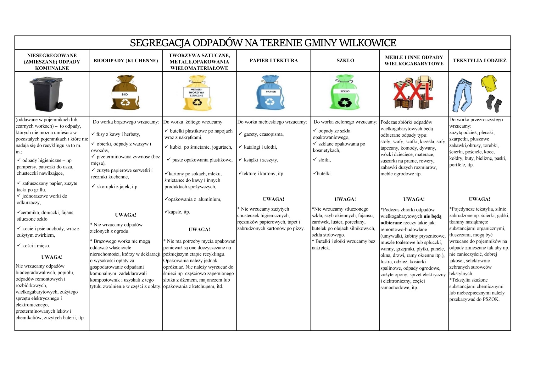 Zdjęcie segregacja_page-0001.jpg